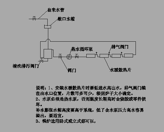 银晨锅炉