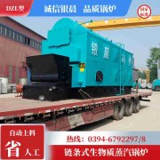 承压热水锅炉厂家